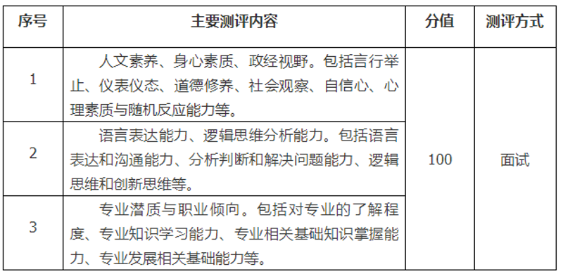 职业与梦想:拥抱职业资格认证的新时代